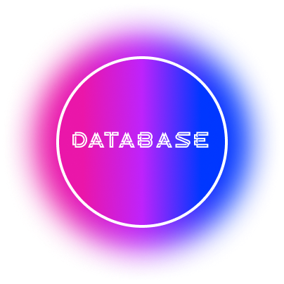 Database